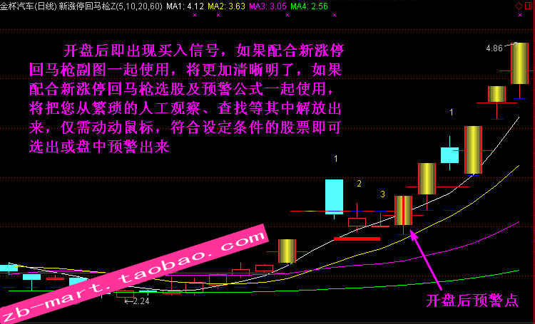 金融专硕考研数学资料推荐,考研数学资料推荐